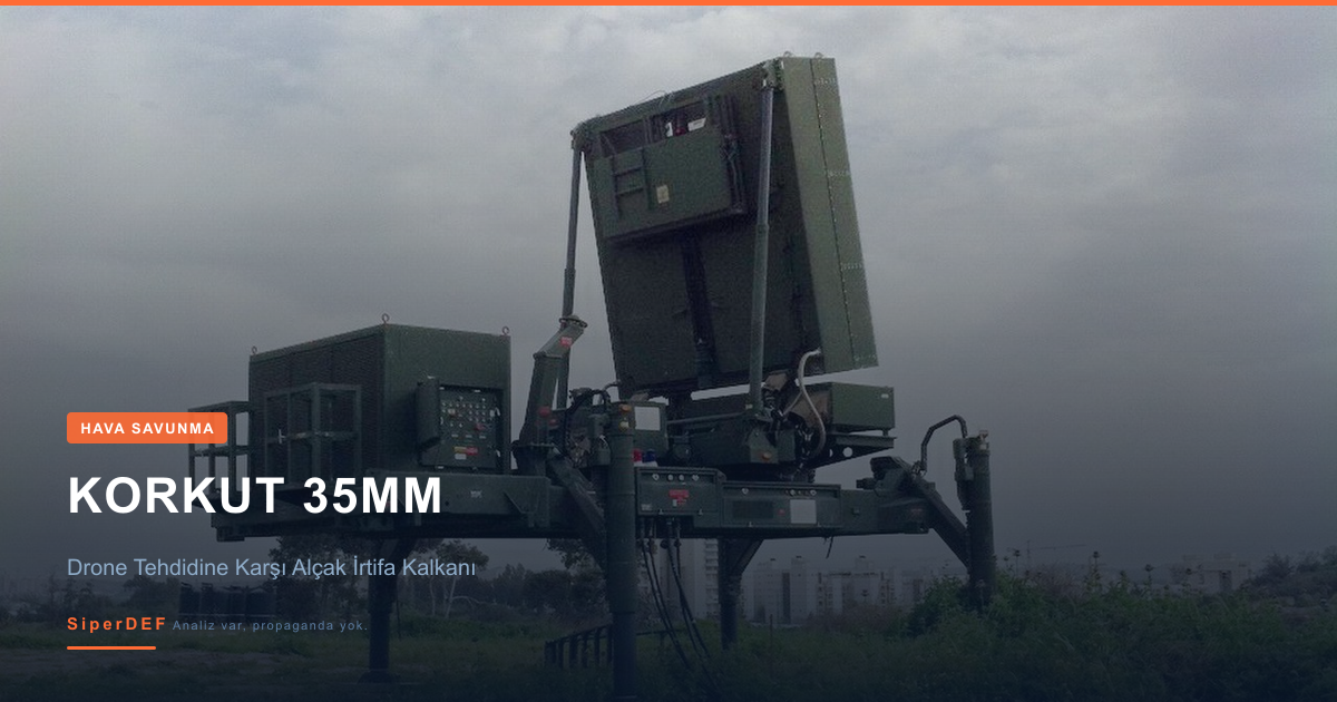 KORKUT 35mm alçak irtifa hava savunma sistemi atış pozisyonunda